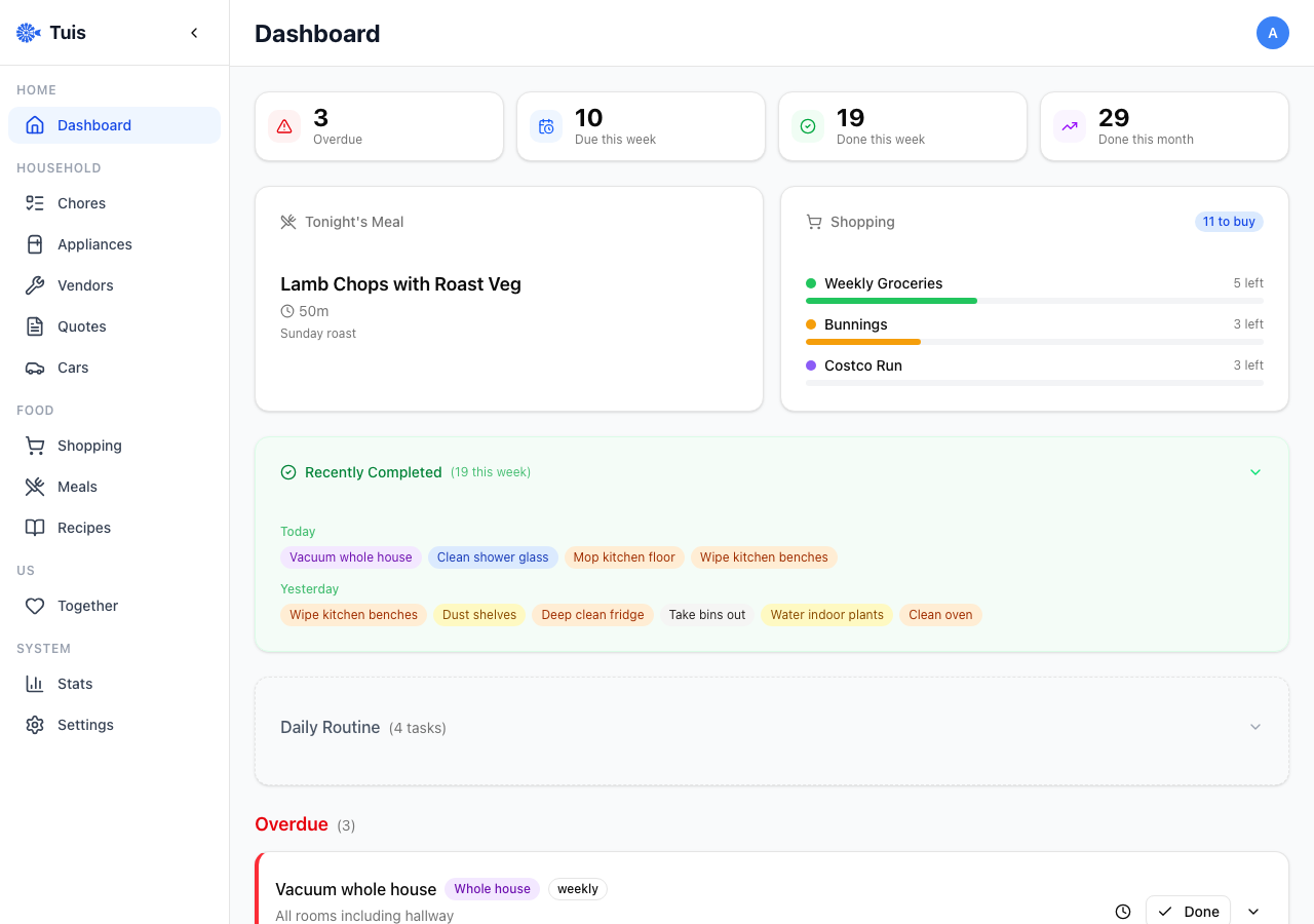 Tuis dashboard on desktop