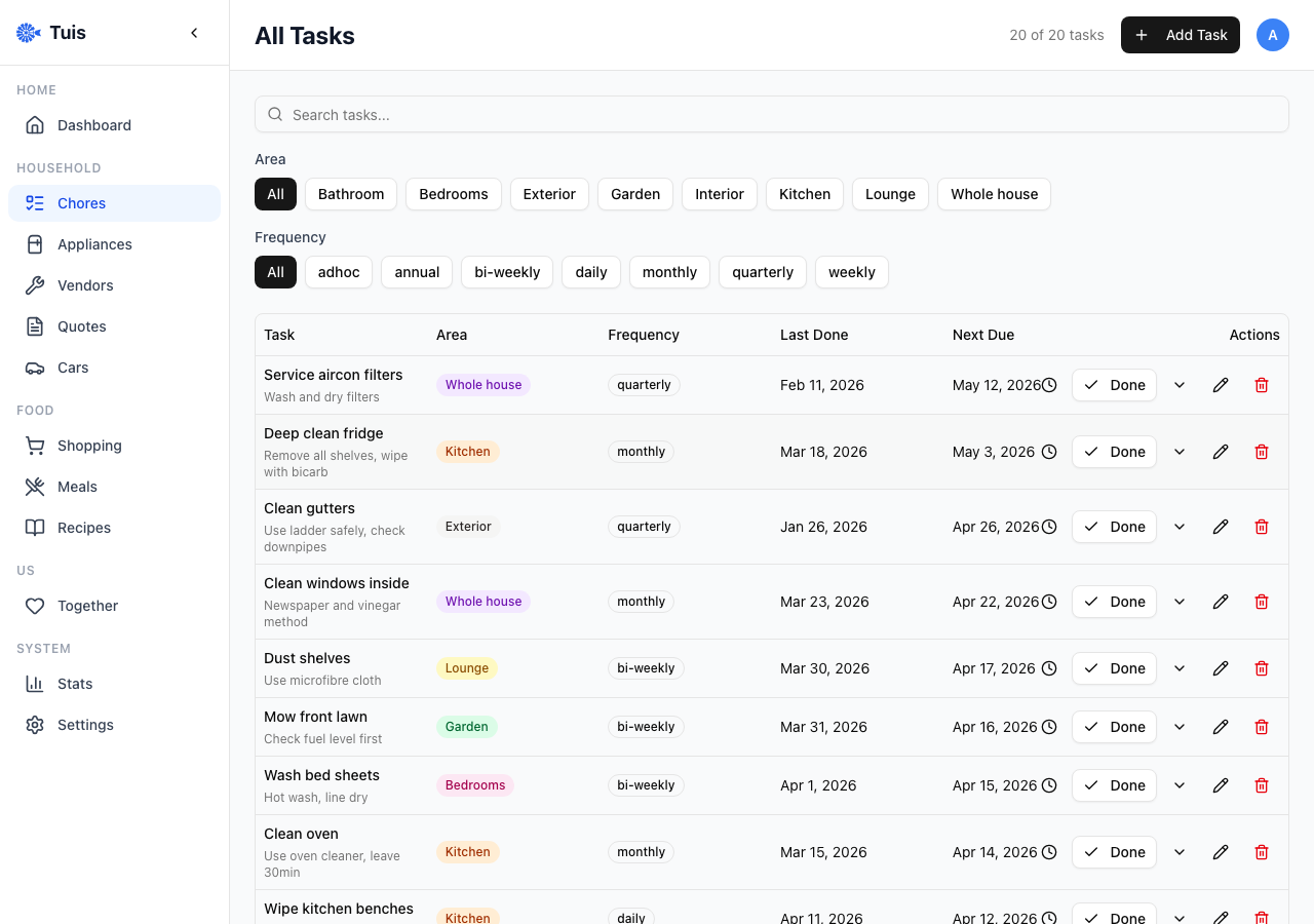 Chores view with area and frequency filters, status grouping, completion and snooze
